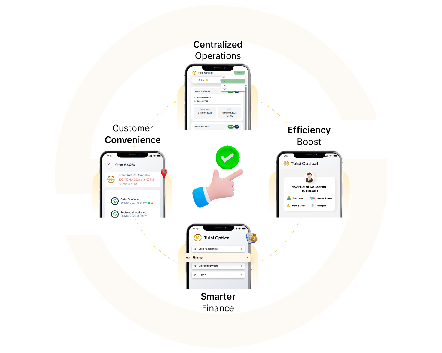 Value Delivered Image