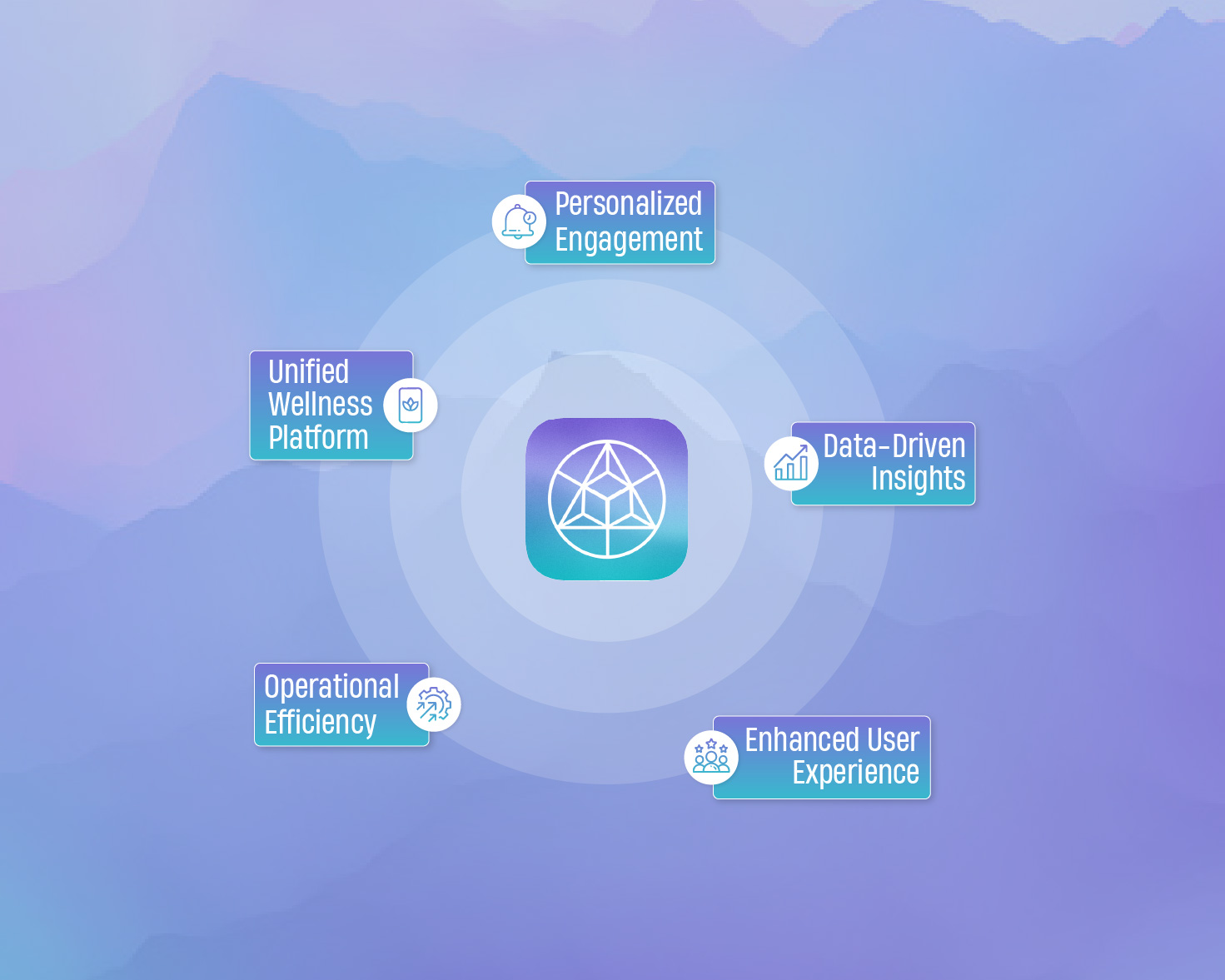 Value Delivered Image