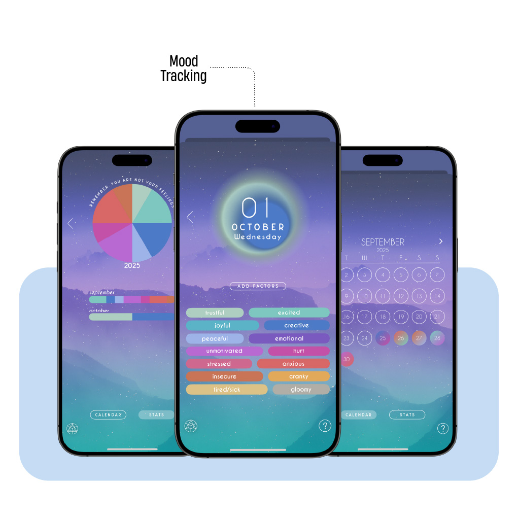 Personalization & Emotional Awareness