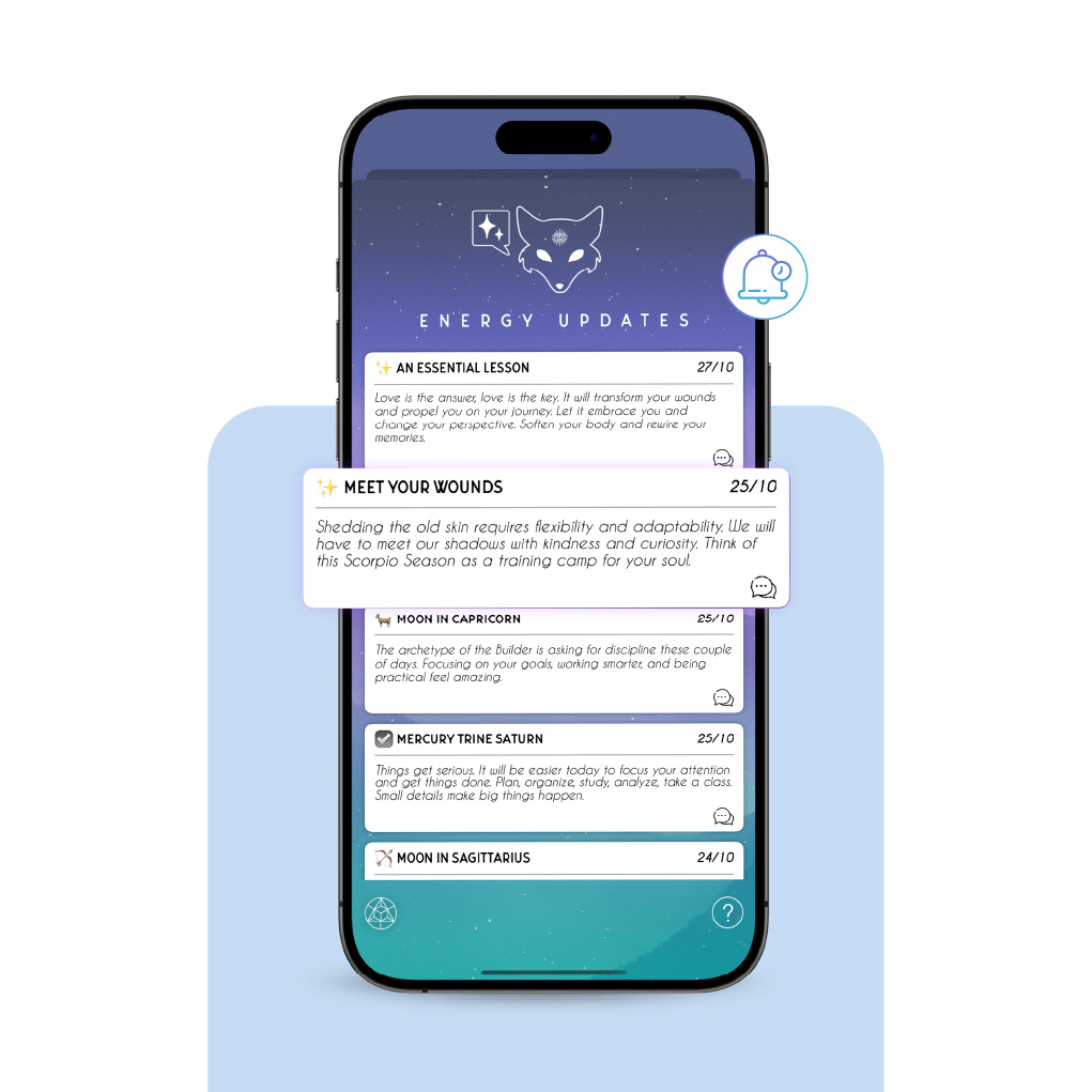 Daily Inspiration & Reminders